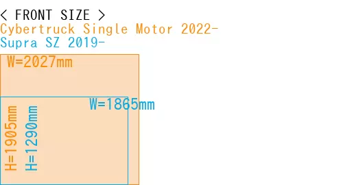 #Cybertruck Single Motor 2022- + Supra SZ 2019-